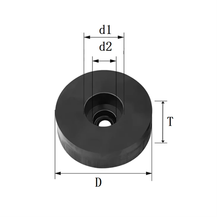 recessed rubber spacers